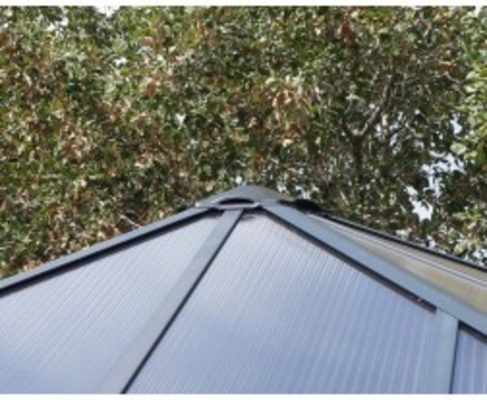Polycarbonate roof panels