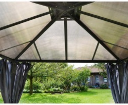 Polycarbonate roof panels