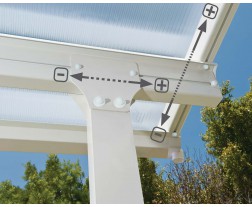 Adjustable and flexible fixing method