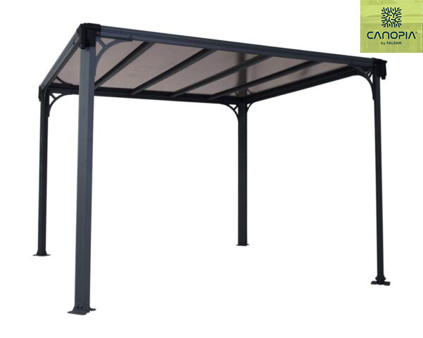 milano gazebo