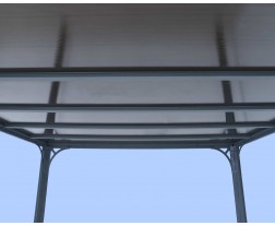 Polycarbonate roof panels